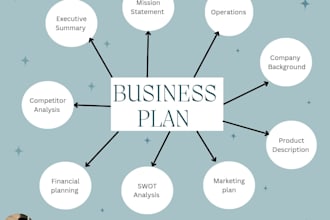 write a perfect business plan