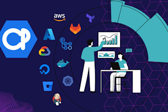 be your devops guy