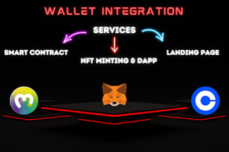 wallet integrate, smart contract, metamask, solidity, dapp