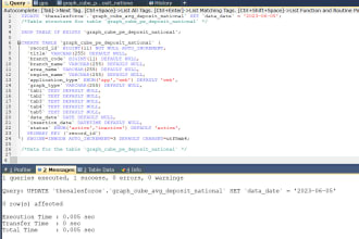 debug and write sql queries for your mysql database