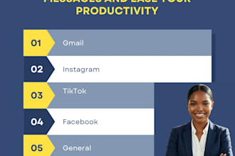 handle all pending messages or emails on any platforms or your choice
