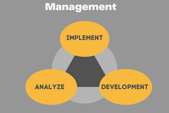 provide assistance about operations management