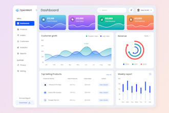 design admin panel UI, web app application, saas UI UX in figma, xd mockup