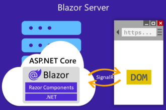 fix and develop dot net blazor server app