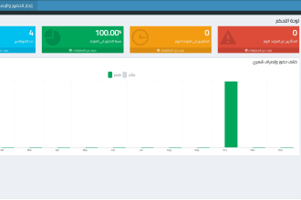 deliver a webapp time attendance with gps and IP tracking