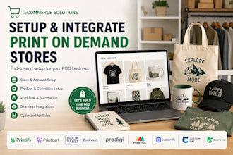 setup printify printcart bookvault prodigi printful customily customcat chamevo