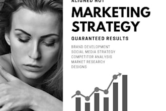 develop marketing and branding strategy for your brand