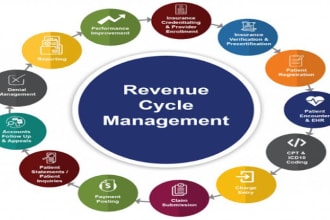 do medical billing claims and eob