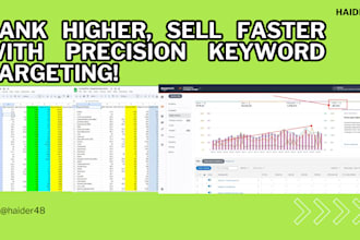 do amazon keyword targeting helium 10 research for PPC and SEO listing
