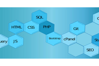fix any bug from PHP, wordpress, woocommerce, squarespace,