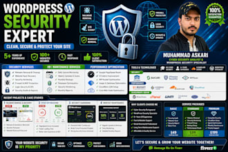 do wordpress site maintenance and cyber security