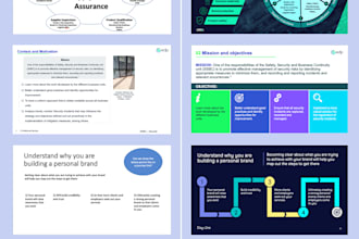 give you tips and tricks to improve your powerpoint presentations