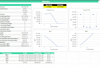 provide expert consultation on trading futures, stocks, and crypto