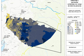 do database analysis, routes, biodiversity,gis