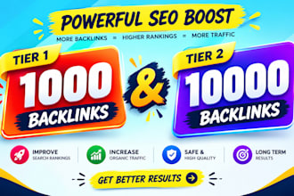 provide contextual tier 2 dofollow seo backlinks for faster ranking