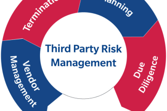 help you with your third party and vendor risk assessment