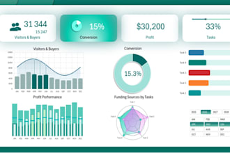 do excel google sheet vlookup formula chart graph dashboard pivot table tracker