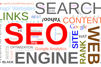 do indepth SEO keyword research for 2000 best kws ahrefs