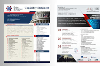 create impactful capability statements to elevate your business