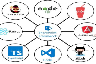 do sharepoint spfx customization using rest API and react js