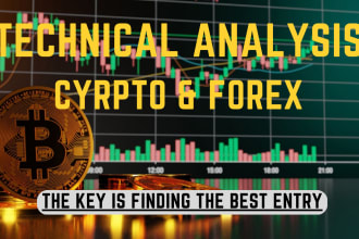 do technical analysis for crypto and forex markets