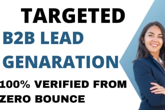 b2b lead gen, b2b marketing, targeted leads collection