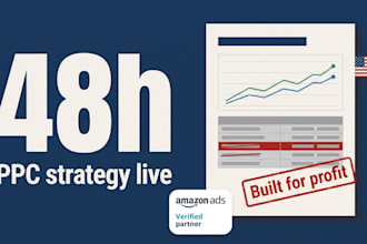 manage your amazon PPC campaigns and cut wasted ad spend