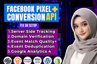 set up facebook pixel capi ga4 GTM for flawless tracking