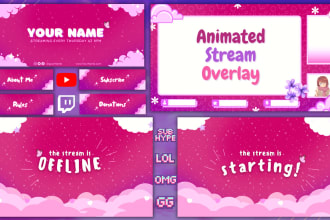 create a cute animated twitch overlay and emotes for you