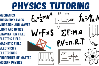 be your physics tutor for all level