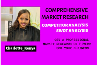 do market research, swot analysis, competitor analysis