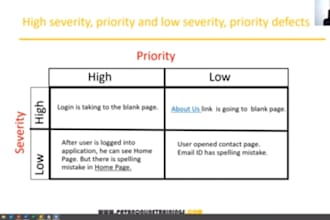 do important test cases creation for your website and app