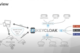 setup,configure and migrate to keycloak