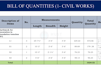 material take off and cost estimation for concrete , floor, lumber and mep