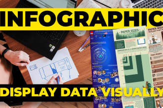 design infographics to represent statistics and information