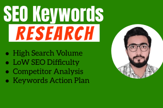 do advance best SEO keyword research and website audit