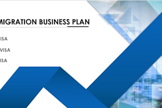 create immigration e2 visa business plans for the UK, US, canada, and germany
