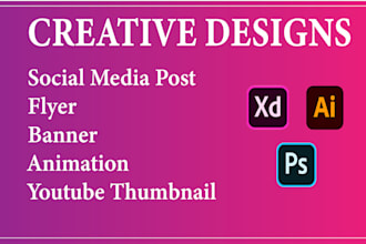 be your social media post maker