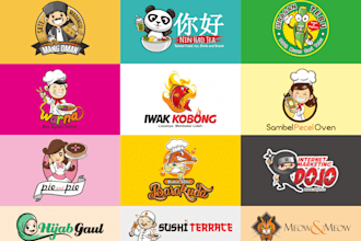create character or mascot logo