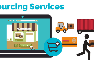 be your amazon fba, etsy, or shopify sourcing agent from india