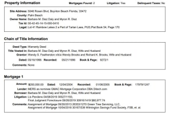 do professional title abstract and title examine search