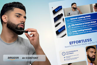 design a high converting amazon storefront, a plus content and brand website