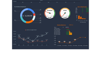 create a crypto portfolio dashboard in google spreadsheet