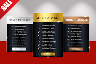 design packages comparison chart, pricing table, service price list presentation