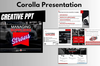 make investor pitch deck, powerpoint business presentation