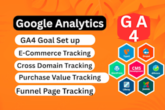 set up facebook pixel, meta pixel, conversin API with taggers, stape via GTM