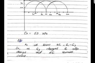 teach you strength of material and structural analysis