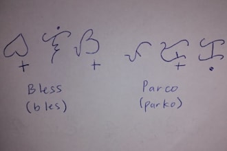 write your name in baybayin and give its meaning