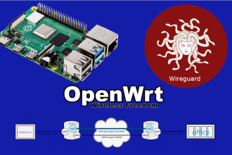 do advanced configuration in raspberry pi and openwrt router