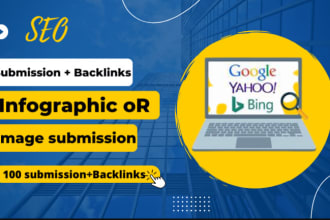 do infographic or image submission to  high pr photo sharing sites